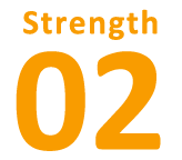 strength02